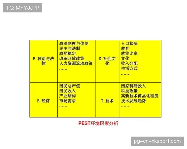 联赛场馆商业配套的收益分配模型，比赛场地费用明细表格